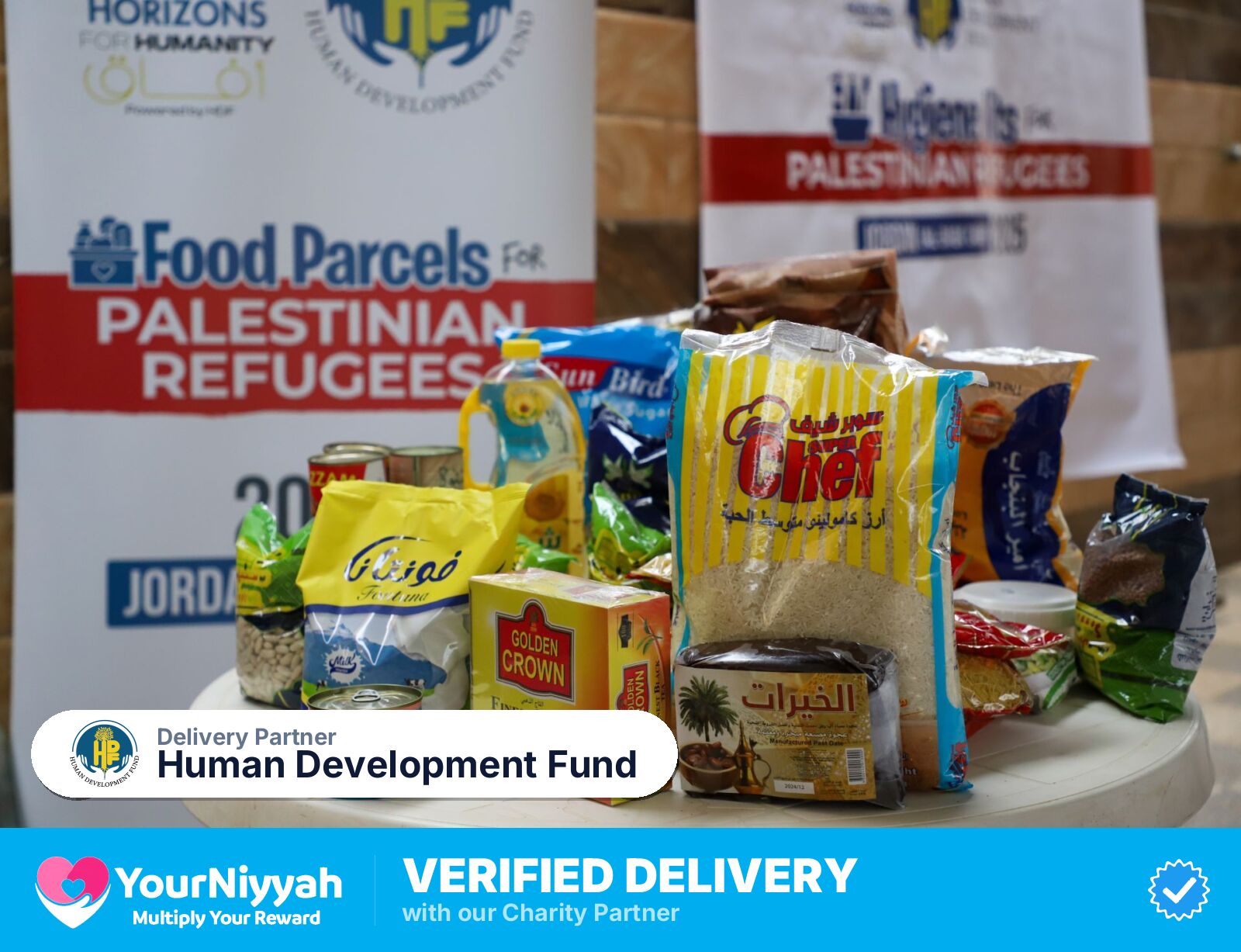 Human Development Fund