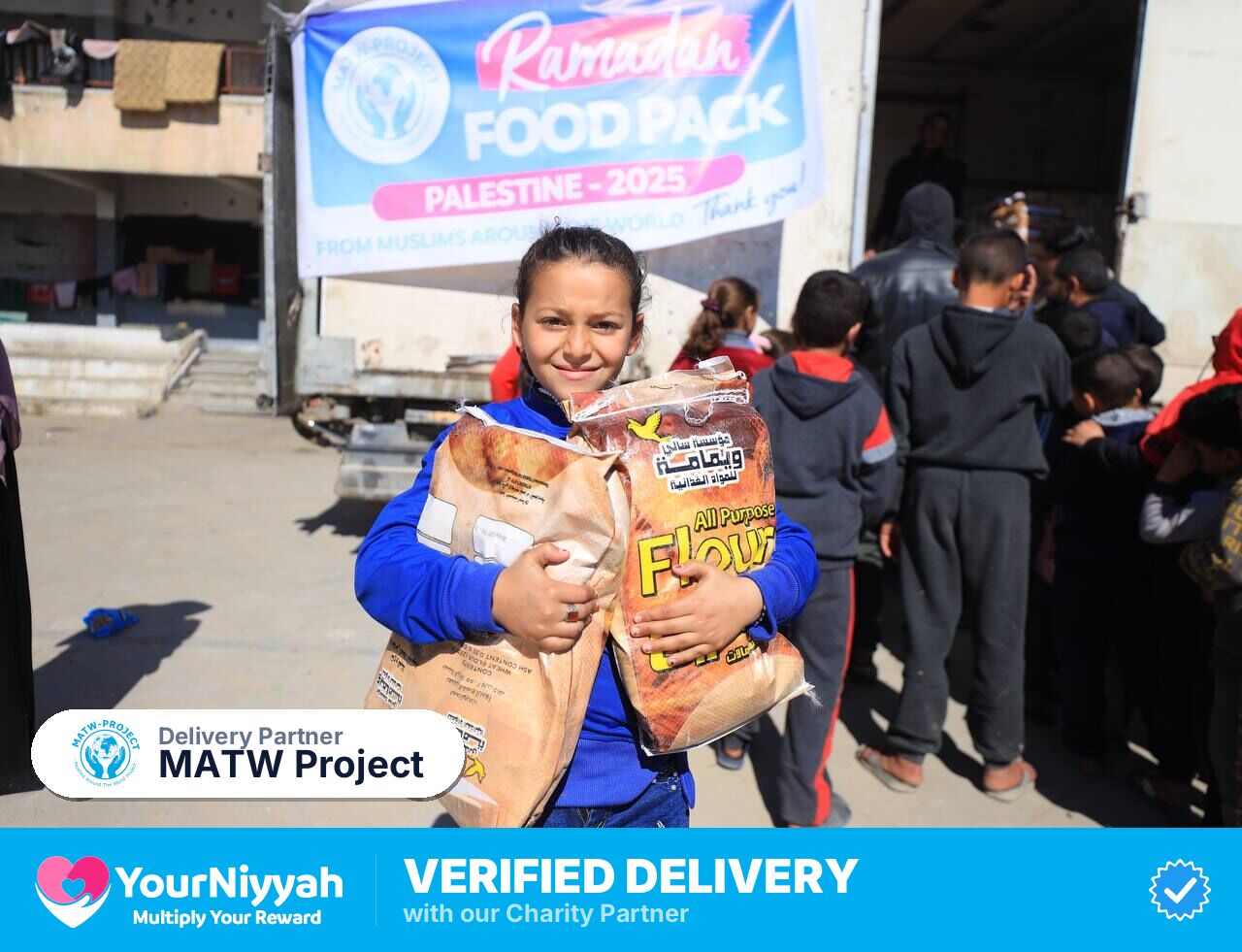MATW Project